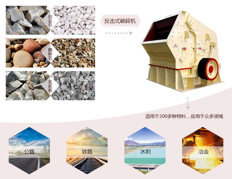 1400t/h反击式破碎机优势 1400t/h反击式破碎机优势