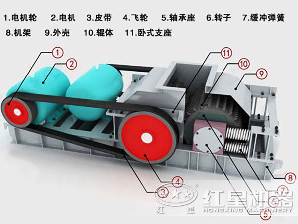 齿辊式破碎机结构 齿辊式破碎机结构