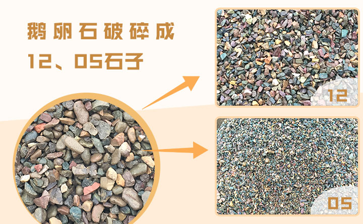 单缸圆锥破碎机应用范围 单缸圆锥破碎机应用范围