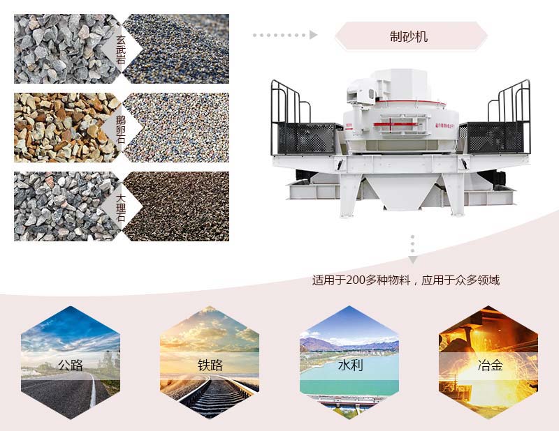制沙机应用范围 制沙机应用范围