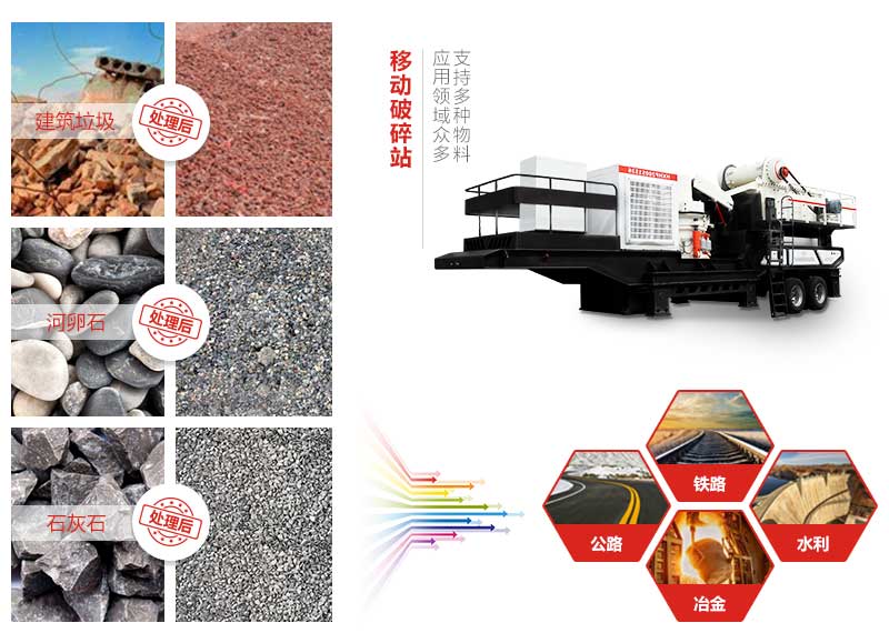 红星机器移动式破碎站应用领域 红星机器移动式破碎站应用领域
