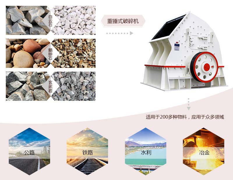 重锤式破碎机应用范围 重锤式破碎机应用范围
