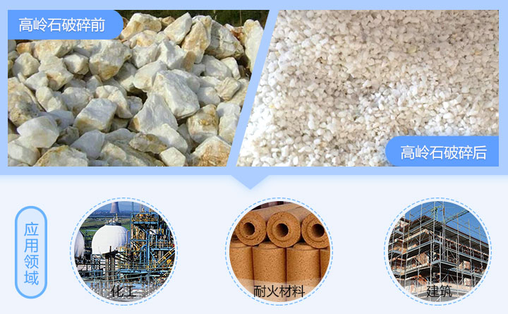 高岭石制砂前后 高岭石制砂前后