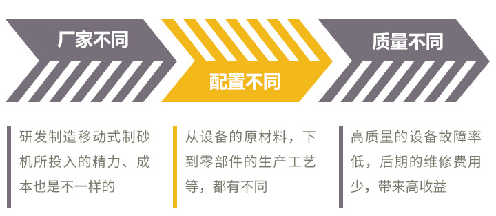价格影响因素 价格影响因素