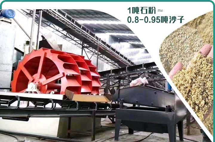 一吨石粉洗出0.8-0.95吨机制砂 一吨石粉洗出0.8-0.95吨机制砂