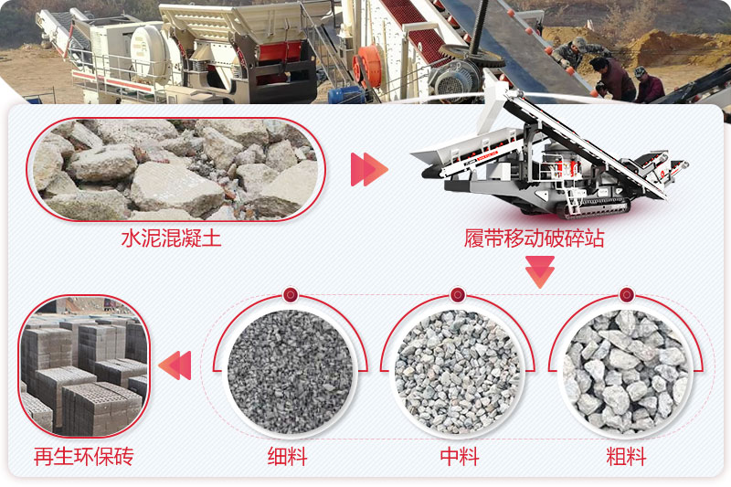 混凝土破碎成品及应用领域 混凝土破碎成品及应用领域