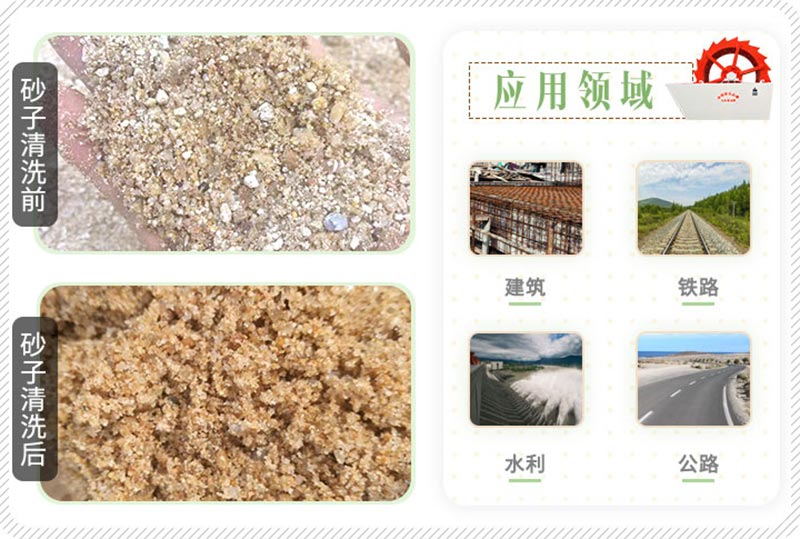 沙子清洗前后对比 沙子清洗前后对比