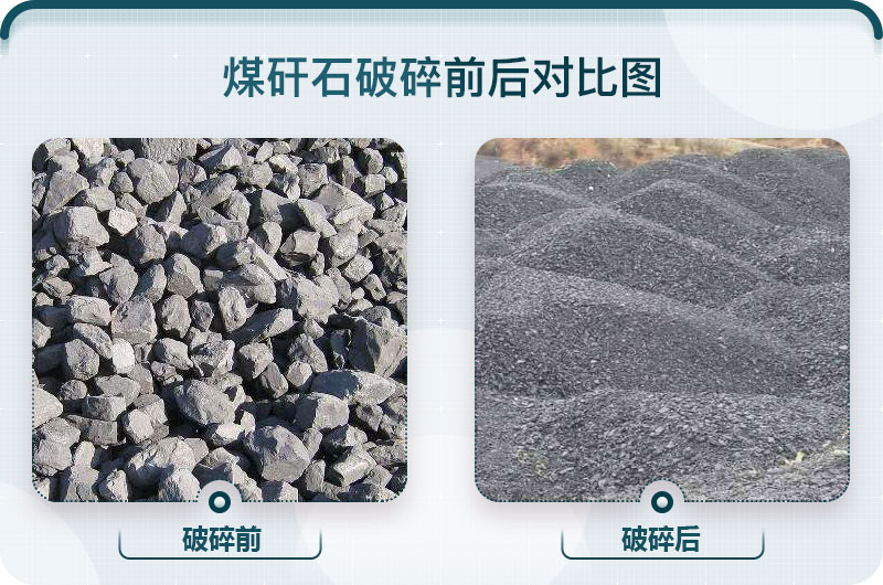 煤矸石破碎前后对比图 煤矸石破碎前后对比图