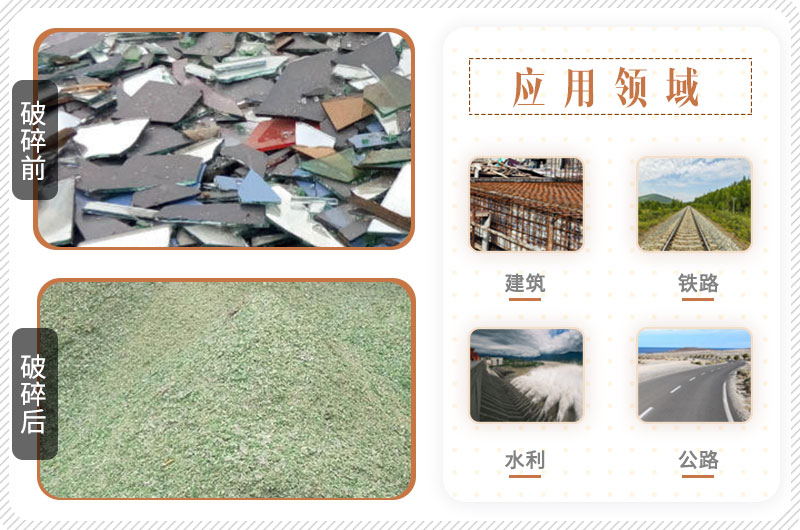 玻璃破碎前后对比 玻璃破碎前后对比