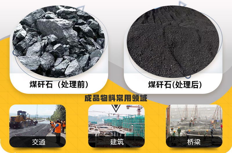 煤炭破碎前后 煤炭破碎前后