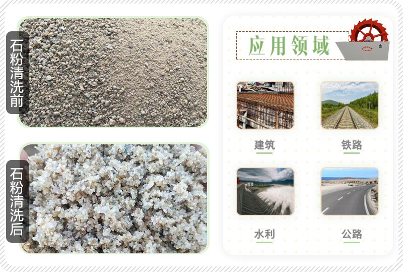 洗砂机 洗砂机