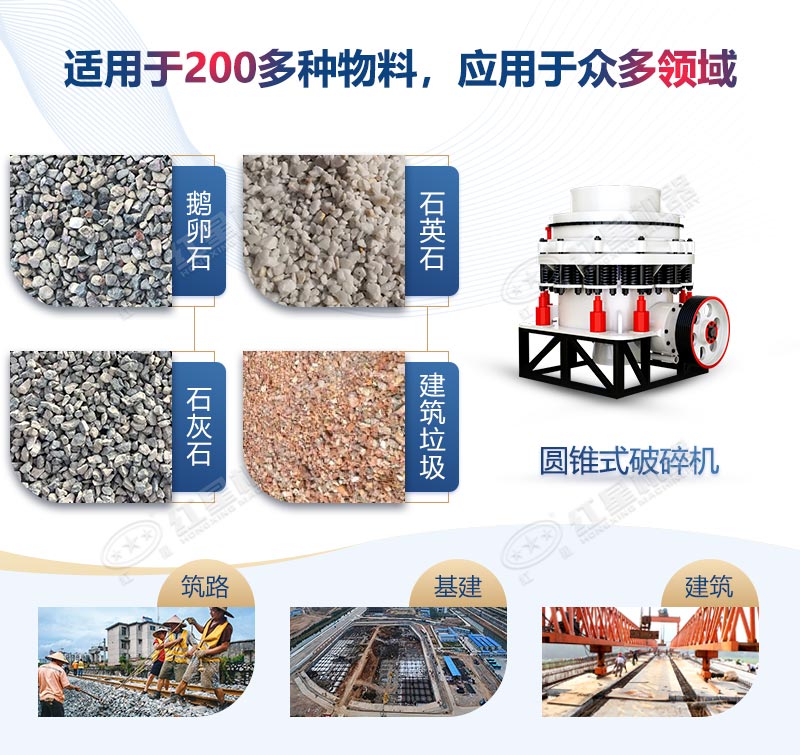 圆锥破碎机 圆锥破碎机