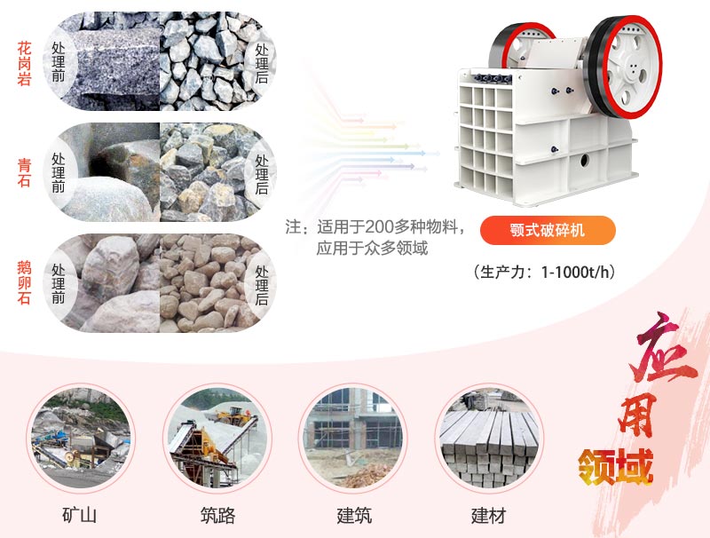 颚式破碎机 颚式破碎机