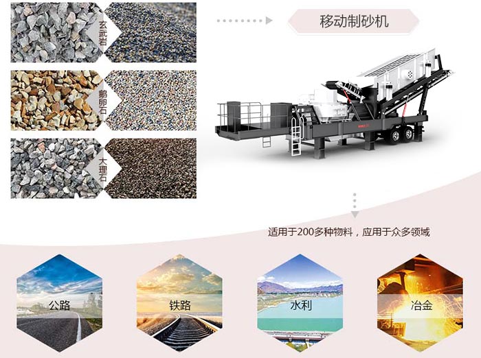 移动破碎机 移动破碎机