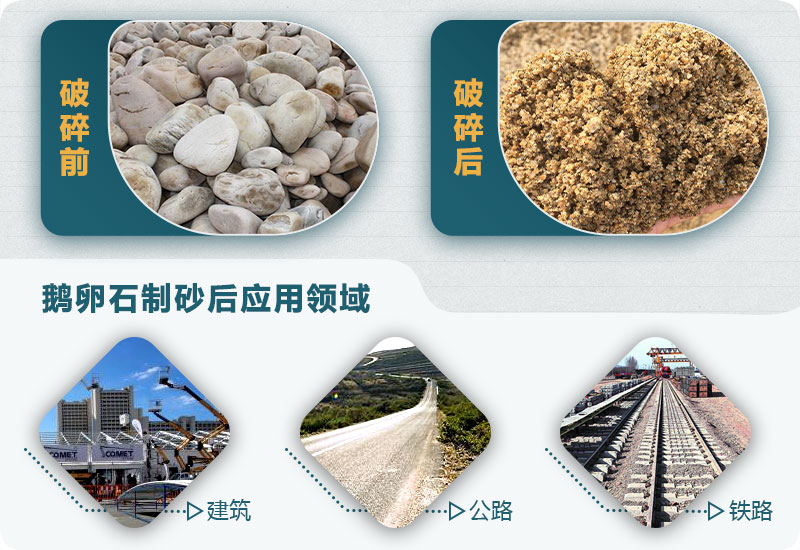 鹅卵石制砂应用广 鹅卵石制砂应用广