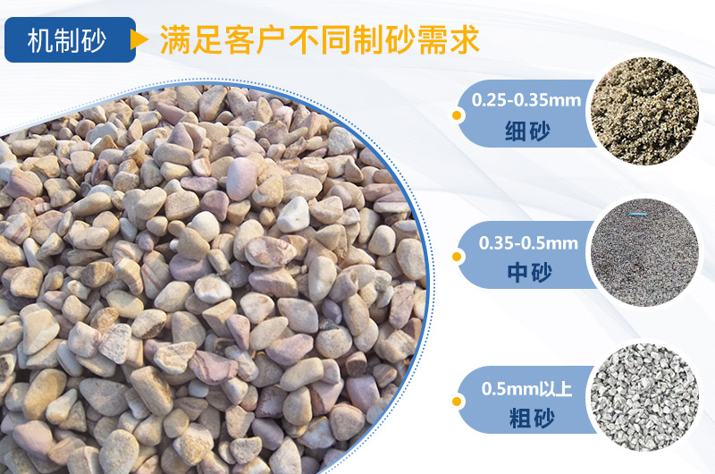 机制砂 机制砂