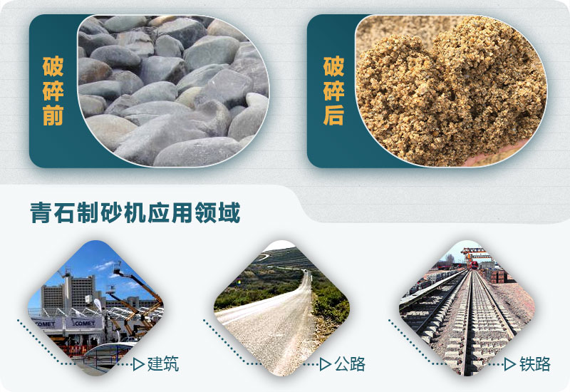 青石制砂机应用领域 青石制砂机应用领域