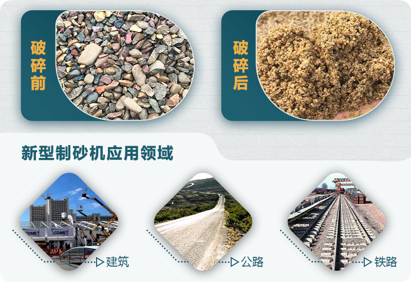 新型制砂机 新型制砂机