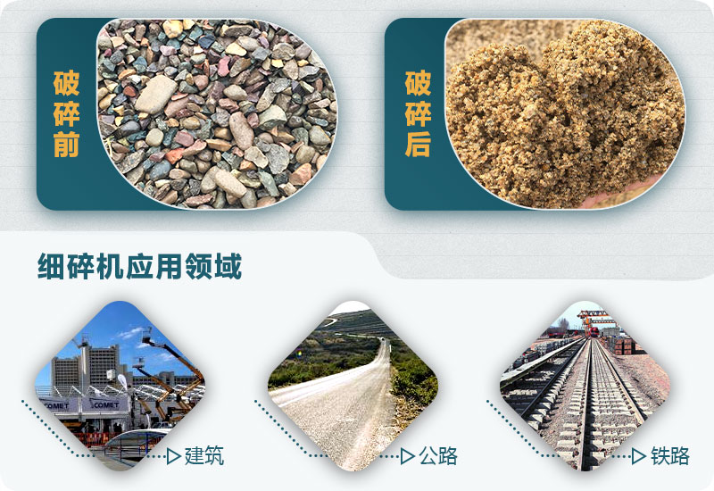 细碎机 细碎机