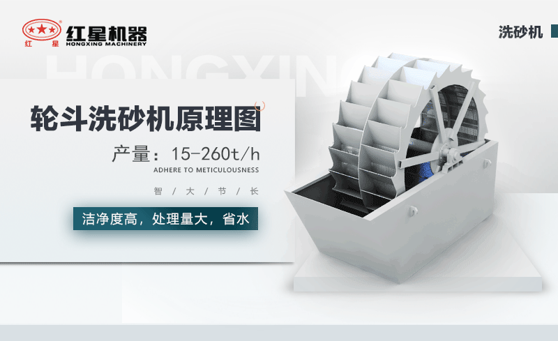 洗砂机 洗砂机