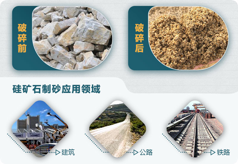 硅矿石制砂应用领域 硅矿石制砂应用领域
