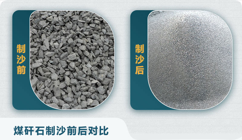 煤矸石制沙前后对比 煤矸石制沙前后对比