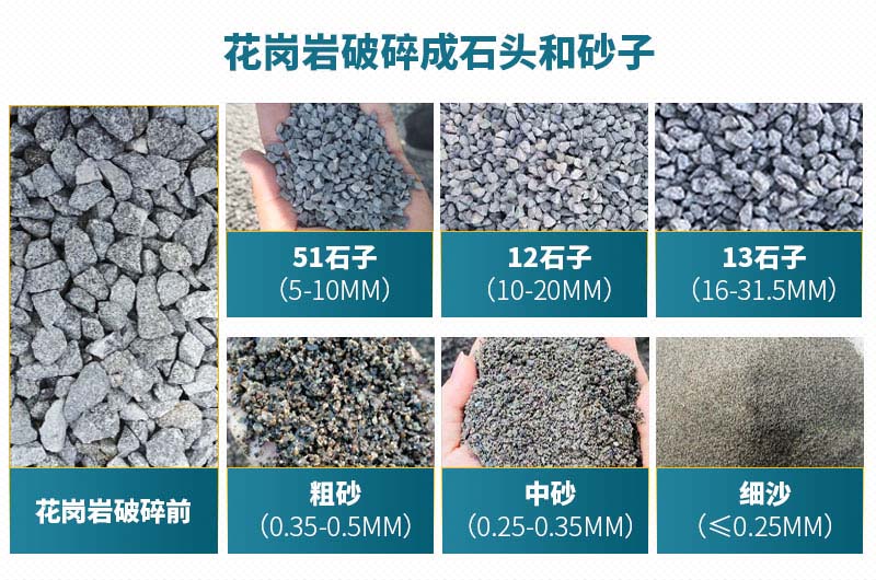 多种规格成品花岗岩砂石 多种规格成品花岗岩砂石