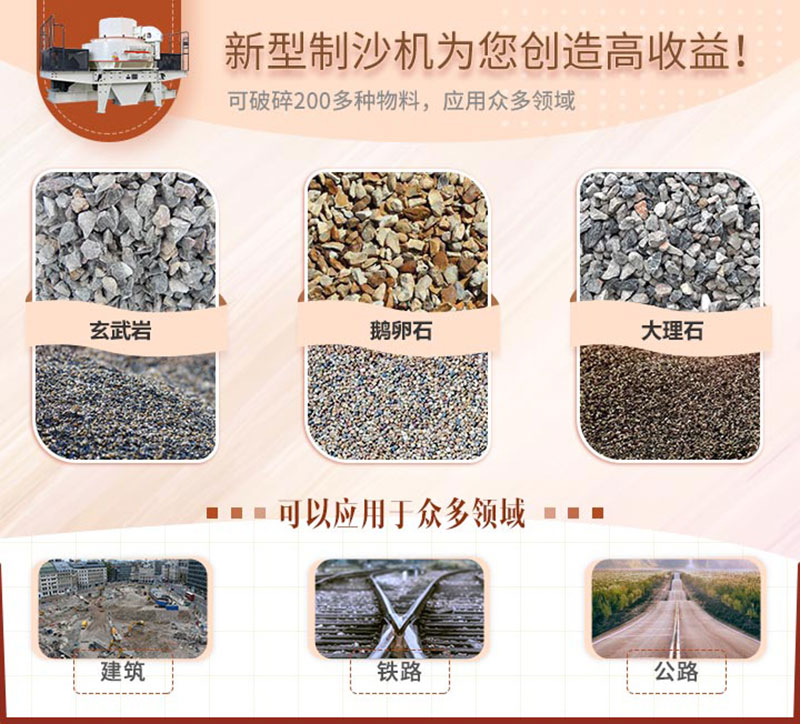 新型制砂设备 新型制砂设备