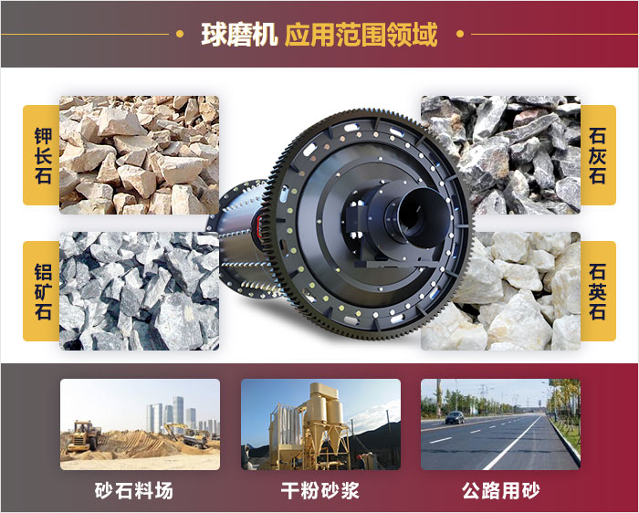 时产10吨球磨机 时产10吨球磨机